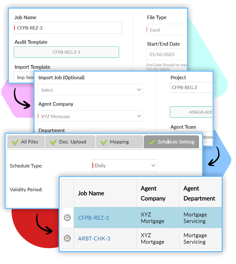   Customizable Audit Templates
