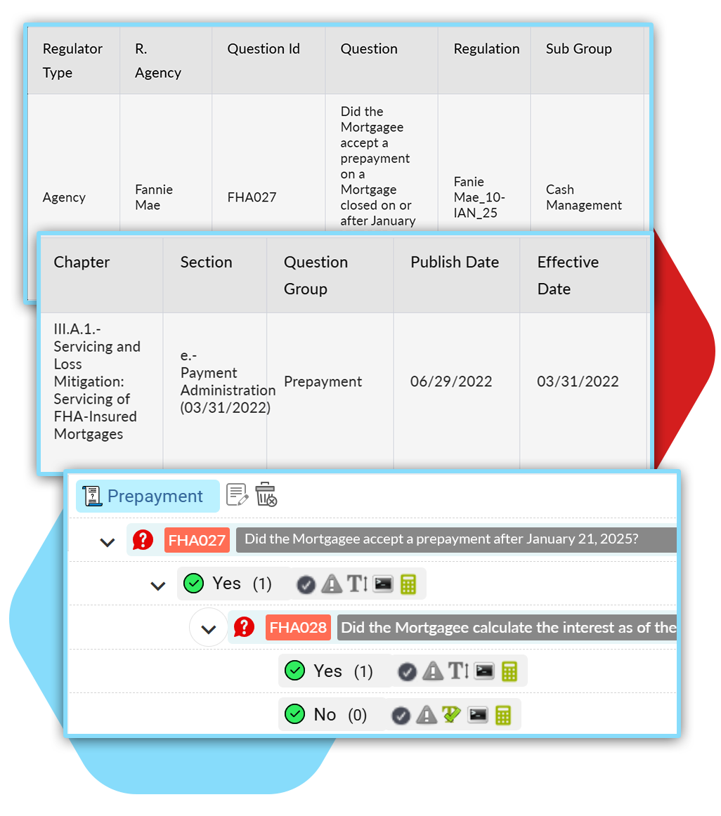Risk, Compliance and Audits in
          One Seamless Platform