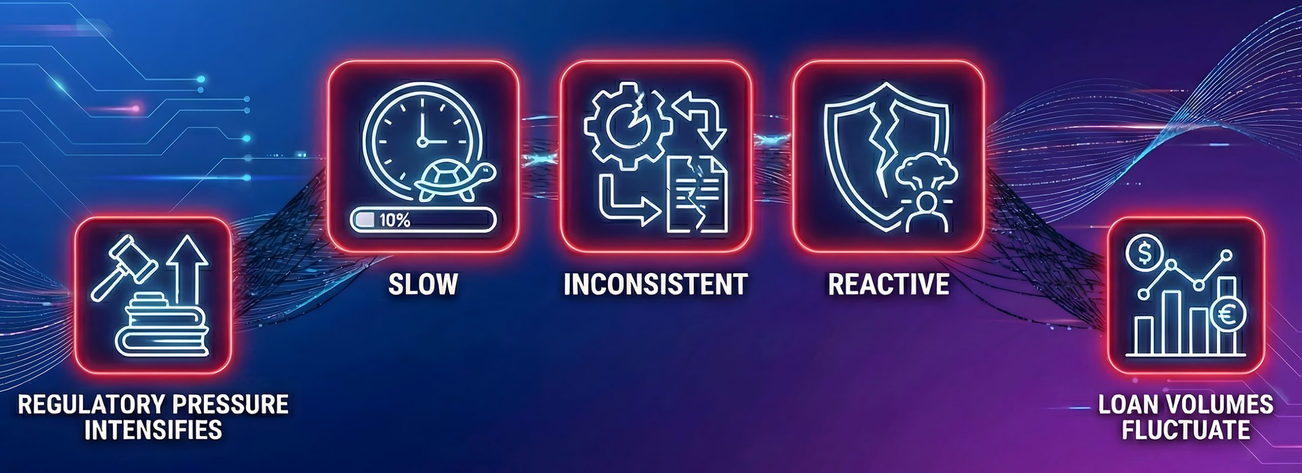 Why-Audit-Management-Software-Automation-Has-Failed-for-20-Years