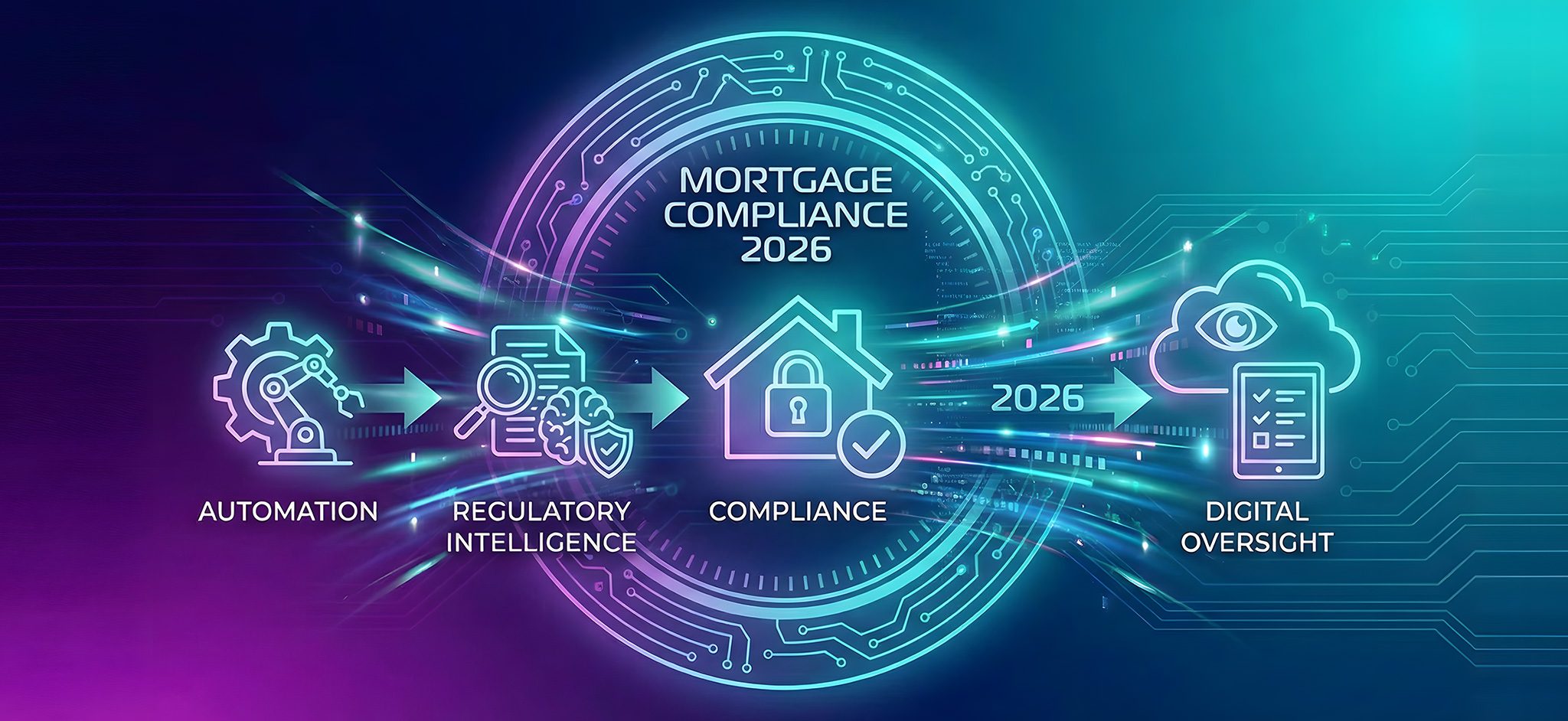 Hero image illustrating the 2026 mortgage compliance guide, showing a checklist and a digital compliance document on a computer screen, representing modern regulatory oversight in the mortgage industry.